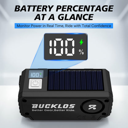 21 LED Headlight With Solar