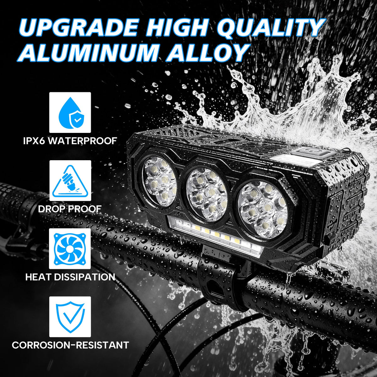 Bike Headlight with Digital Display