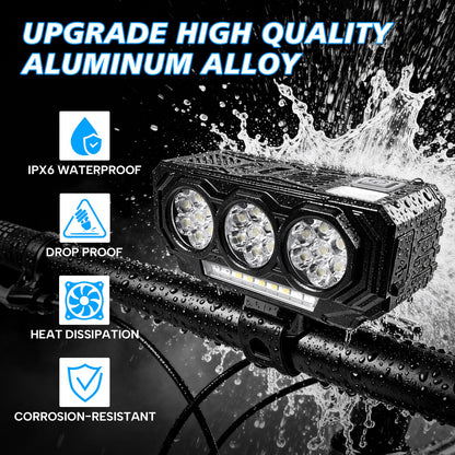 Bike Headlight with Digital Display