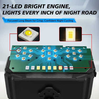 21 LED Headlight With Solar